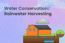 Water Conservation : Rainwater Harvesting - MyGov Blogs